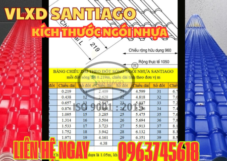 Tìm hiểu kích thước ngói nhựa chuẩn, cách tính số tấm lợp mái chính xác