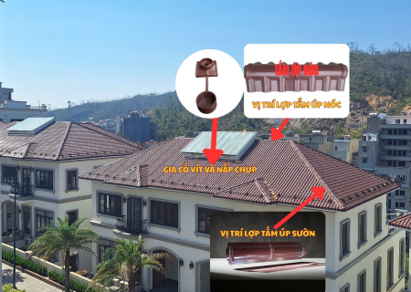 Giá Tôn Nhựa Giả Ngói 2025 | Bảng Giá & Lựa Chọn Tốt Nhất
